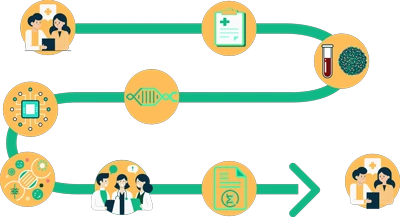 Genavinta healthcare impact